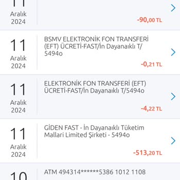 Gönderilmeyen Ürün Ve İletişimsizlik