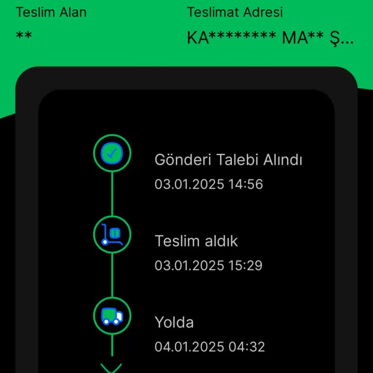 Teslim Edilemeyen Kargo Ve Ulaşılamayan Müşteri Hizmetleri