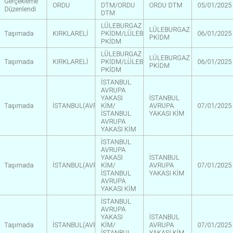 Kayıp Kargo: Yanlış Yönlendirme Mağduriyeti