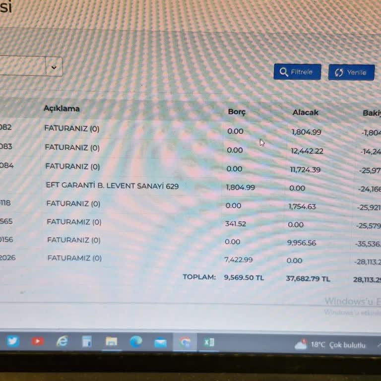 Otelz Ödemeleri Hakkında Belirsizlik