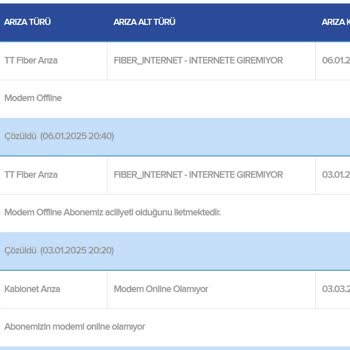 Kablo TV Hizmetinde Süreklilik Sorunu Ve Cayma Bedeli Talebi