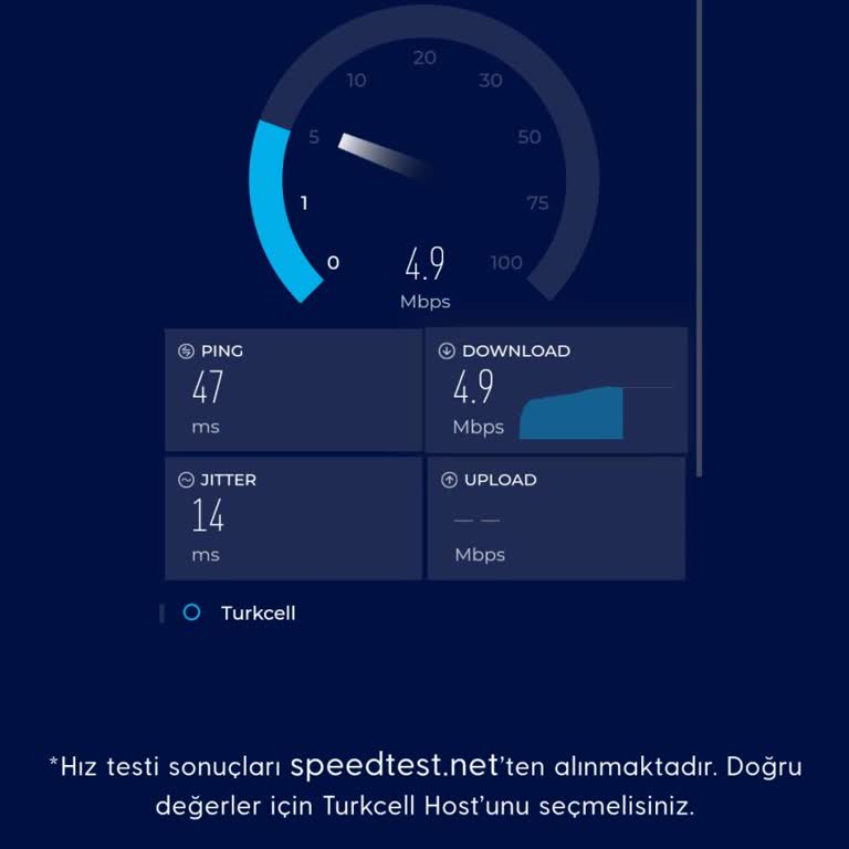Turkcell'de İnternet Hızı Hayal Kırıklığı