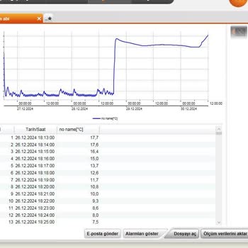 Arçelik Buzdolabı Soğutma Sorunu Ve Müşteri Hizmetleri Deneyimi