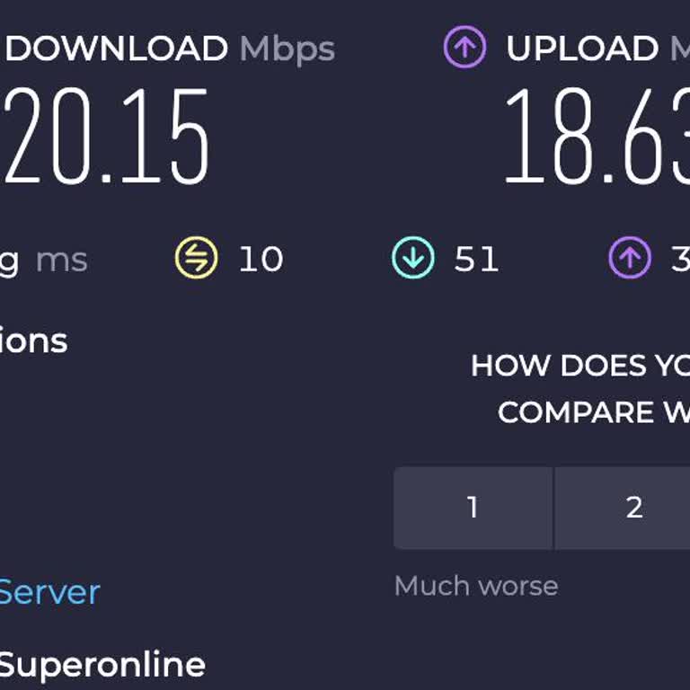 Fiber Altyapıda İletişimsizlik Ve Hizmet Eksikliği