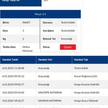 Sürat Kargo Teslimat Sorunu: Ürün Kayıp Ve Yanlış Bilgilendirme