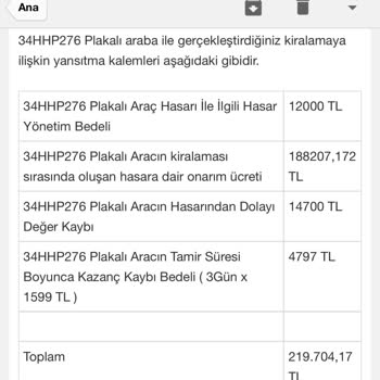 Haksız Fatura Bedeli: Tik Tak Şirketiyle Yaşanan Sorunlar