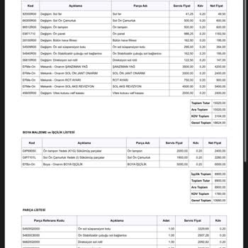 Haksız Fatura Bedeli: Tik Tak Şirketiyle Yaşanan Sorunlar