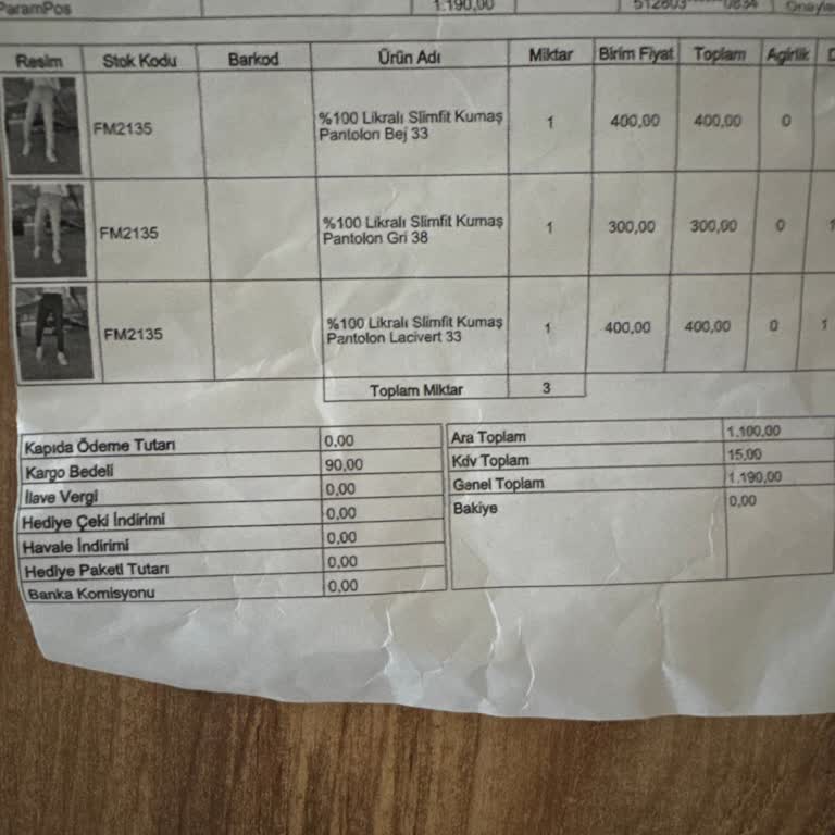 İade Sürecinde İletişim Sorunu