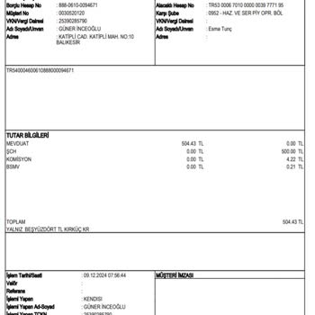 İletişim Eksikliği Ve Müşteri Memnuniyetsizliği