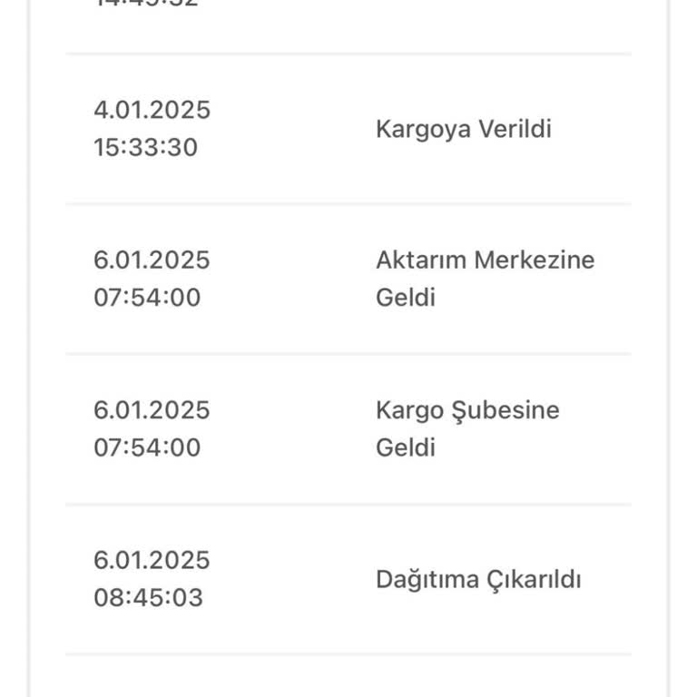 Zara Ve Kargo Firması Arasındaki İletişim Sorunu