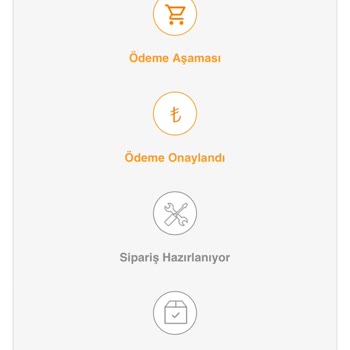 Kargoya Verilmeyen Sipariş: Müşteri Hizmetleri Çıkmazı