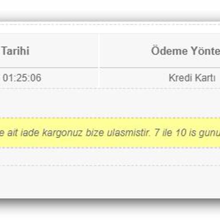 İade Sürecindeki Aksaklıklar Ve İletişim Sorunları