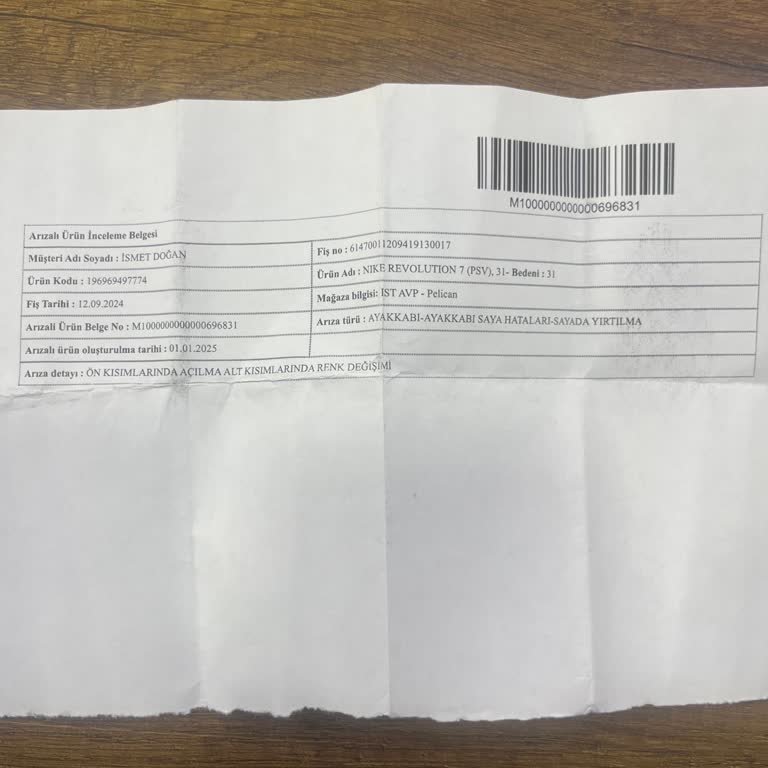 Ürün Kalitesi Ve Müşteri Hizmetleri Sorunu