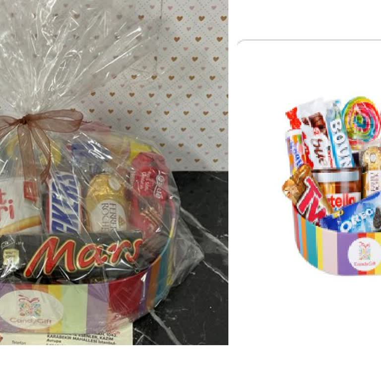 Yanlış Ürün Ve İptal Sorunu: Müşteri Memnuniyetsizliği