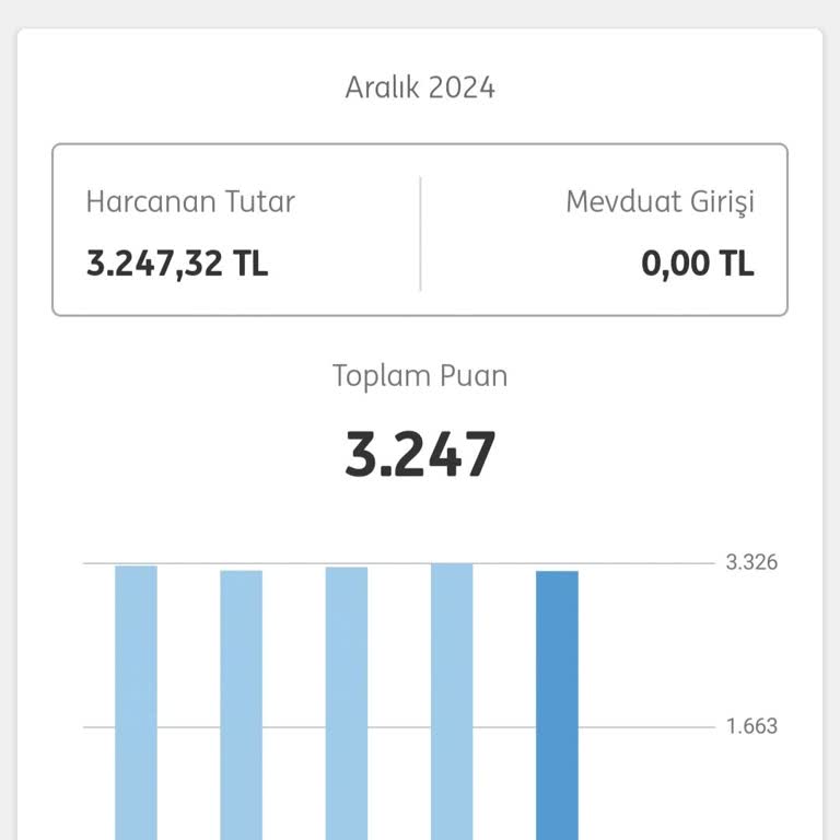 Küçük Tutar Farkı Yüzünden Avantaj Kaybı