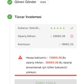 Türkiye İş İmkanı Kanalı Şikayeti