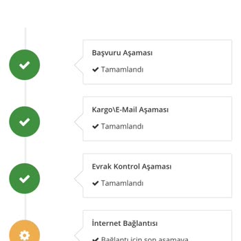 İnternet Bağlantısı Sorunları Ve İlgisizlik