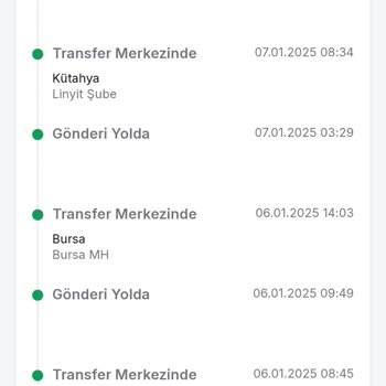 Trendyol Ekspres Kargosunda Gecikme Ve Hayal Kırıklığı