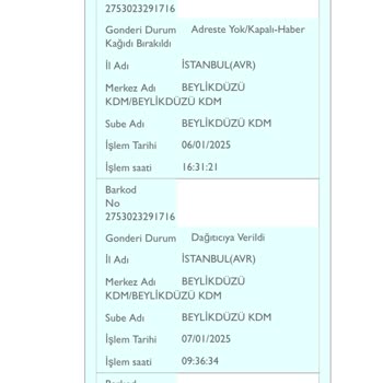 PTT Beykent Şubesi'nde Teslimat Sorunu