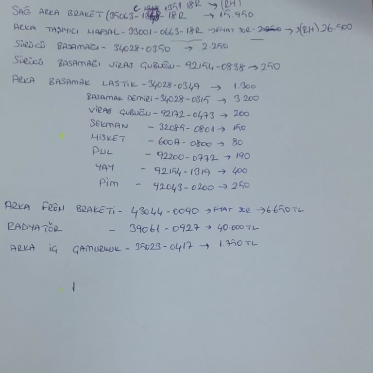 Sigorta Ödemesi Gecikmesi Ve Motosiklet Parçaları Sorunu