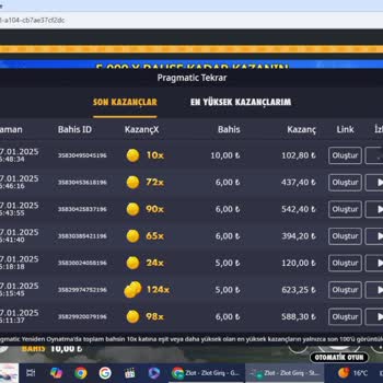 Zlot Sitesinde Slot Oyunları Hayal Kırıklığı
