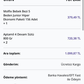 Turkergross Siparişim Elime Ulaşmadı