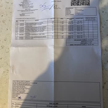 Eksik Ürünler Ve İletişim Sorunlarıyla Yaşanan Mağduriyet