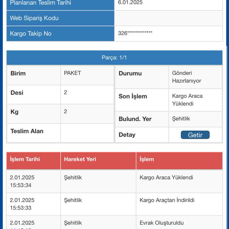 Kayıp Kargo Ve Çözüm Üretemeyen Hizmet