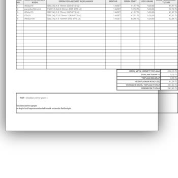 Eksik Ürün Teslimatı Ve Fatura Sorunu