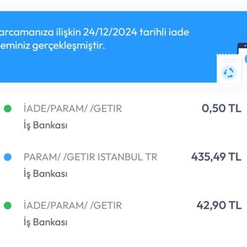 Getir Çarşı İade Sorunu: 435 TL Nerede?