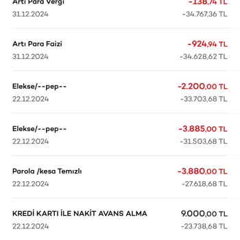 Elekse Ödeme Kuruluşu Hesabımdan İzinsiz Para Çekimi