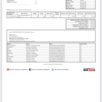 Kale Alarm İptal Sürecinde Yaşanan Sorunlar
