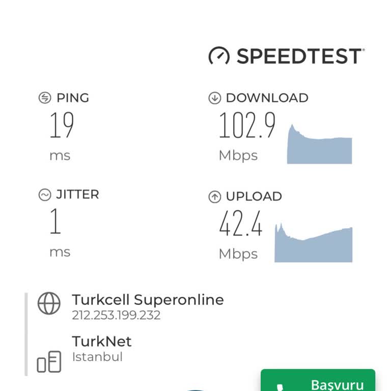 Superonline Fiber Hız Ve Kesinti Sorunları: Müşteri Hizmetleri Yetersizliği