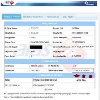 Aras Kargo Şubesinde Yanlış Adres Notu Ve Teslimat Sorunu