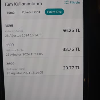 Astroloji Aboneliği İle Gelen Şok Fatura