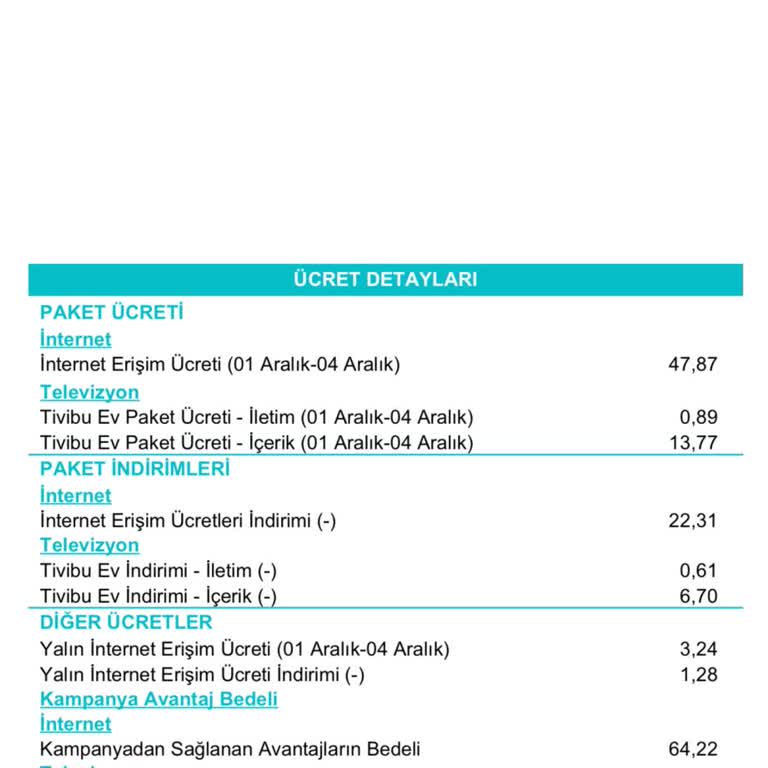 İade Edilen Cihaz İçin Haksız Fatura Bedeli