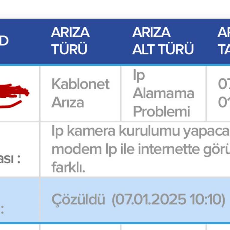 Port Yönlendirme Sorunu Ve Yetersiz Teknik Destek