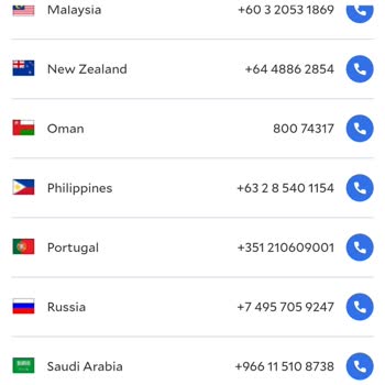 Çifte Ödeme Sorunu Ve Ulaşılamayan Müşteri Hizmetleri