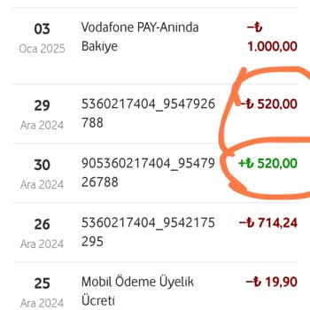 Yanlış Hesaplanan Fatura Ücreti
