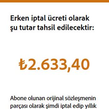 Erken İptal Ücreti Şoku: Öğrenci Bütçesine Ağır Darbe