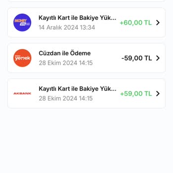 Migros İade Edilmeyen Para Ve Müşteri Hizmetleri Çıkmazı