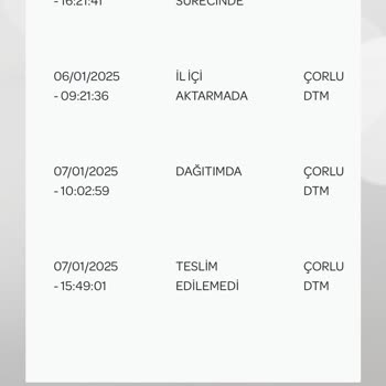 PTT Kargo'nun Teslimat Sorunu Ve İletişim Eksikliği