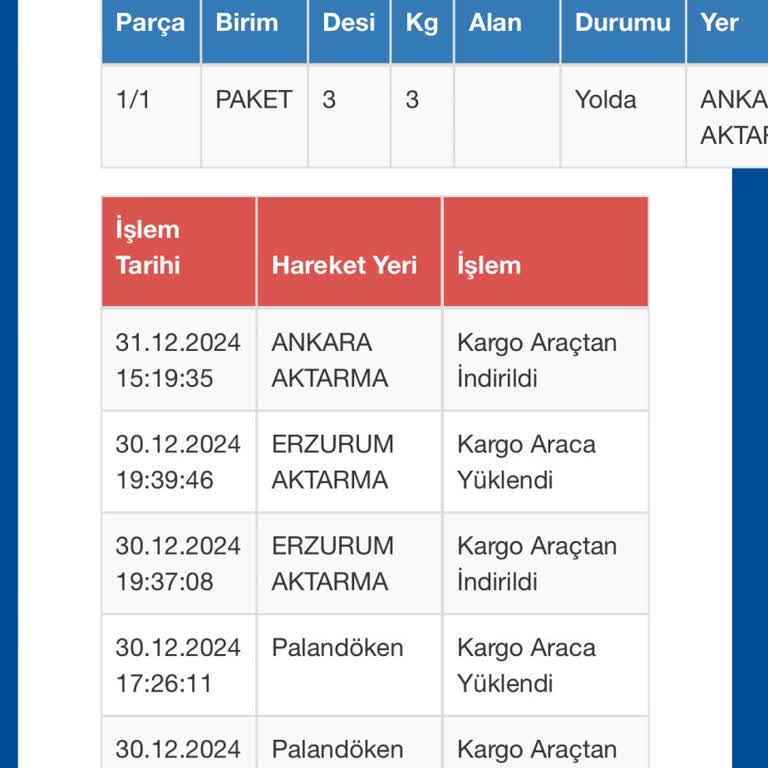 Sürat Kargo Kayıp Kargo Mağduriyeti
