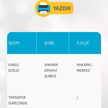 Kargom Balıkesir'de Bekliyor, Bilgi Verilmiyor