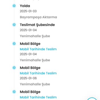 Kargoist Yenimahalle Şubesi Teslimat Sorunu