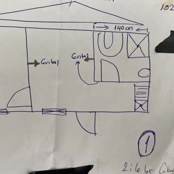 Yanıltıcı Ürün Ve Kötü Hizmet Deneyimi