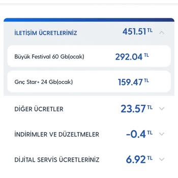 Numara Taşıma Sonrası Beklenmedik Fatura Ve Hediye Çeki Sorunu