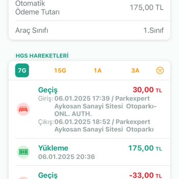 Haksız Otopark Ücreti Ve Yanıltıcı Bilgilendirme