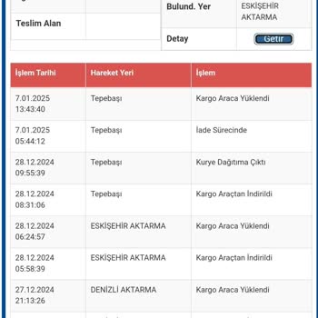 Teslim Edilmeyen Kargo Mağduriyeti