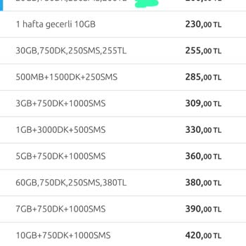 Yapı Kredi'nin Gizli Ücret Artışı